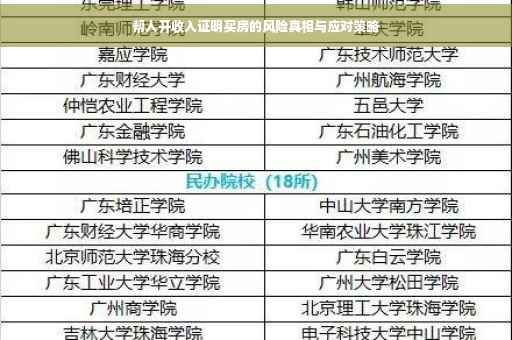 帮人开收入证明买房的风险真相与应对策略