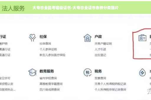 大专毕业能考哪些证书-大专毕业证书各种分类图片