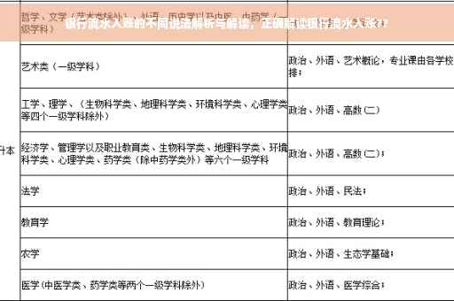 银行流水入账的不同说法解析与解读，正确解读银行流水入账??