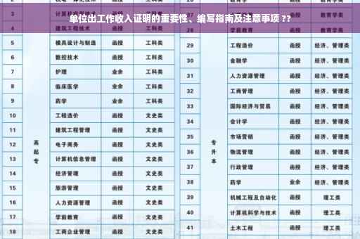 单位出工作收入证明的重要性、编写指南及注意事项 ??