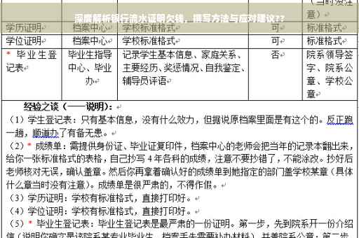 深度解析银行流水证明欠钱，撰写方法与应对建议??