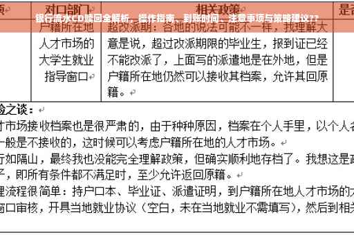 银行流水CD赎回全解析，操作指南、到账时间、注意事项与策略建议??