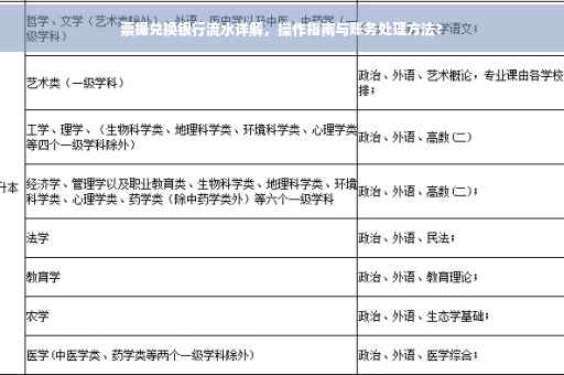 票据兑换银行流水详解，操作指南与账务处理方法?