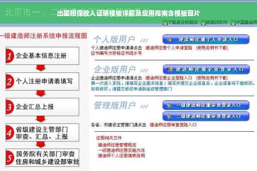 出国担保收入证明模板详解及应用指南含模板图片