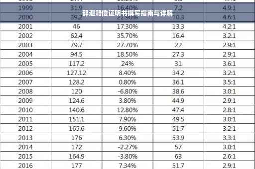 辞退赔偿证明书撰写指南与详解