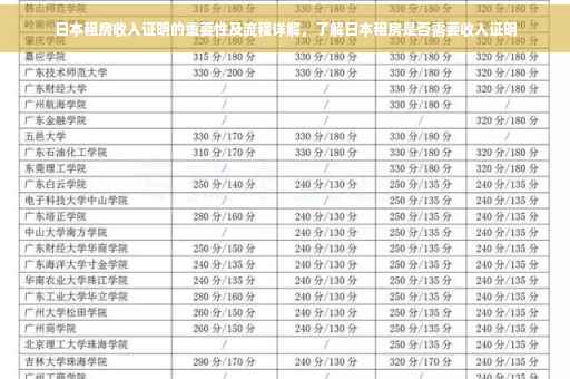 日本租房收入证明的重要性及流程详解，了解日本租房是否需要收入证明