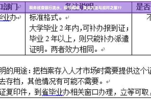 税务核查银行流水，细节揭秘、查询方法与应对之策??