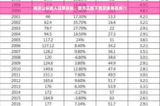 南京公安收入证明模板，官方正版下载及使用指南??