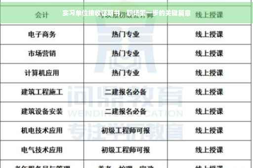 实习单位接收证明书，职场第一步的关键篇章