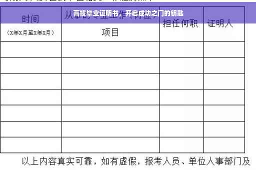 高技毕业证明书，开启成功之门的钥匙