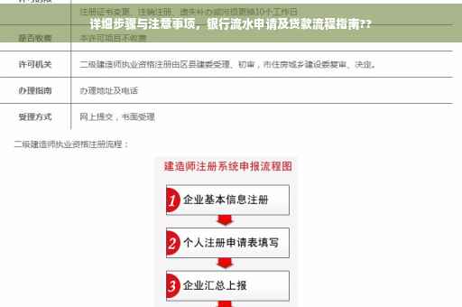 详细步骤与注意事项，银行流水申请及贷款流程指南??