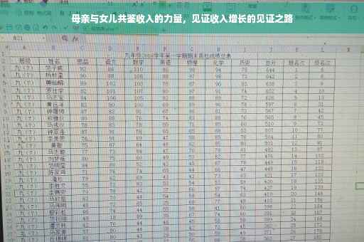 母亲与女儿共鉴收入的力量，见证收入增长的见证之路