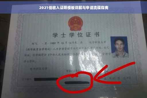 2021低收入证明模板详解与申请流程指南