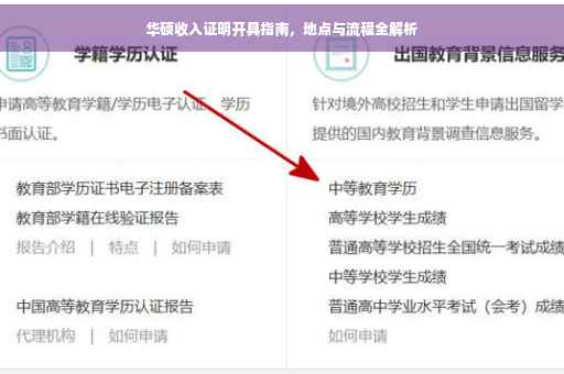 华硕收入证明开具指南，地点与流程全解析