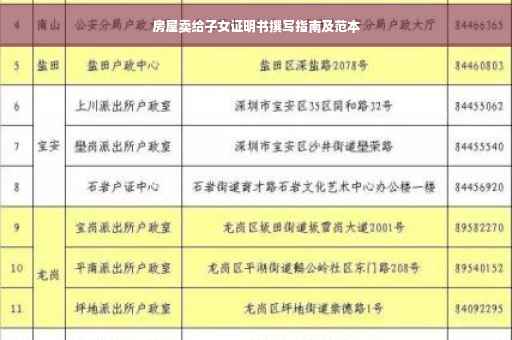 房屋卖给子女证明书撰写指南及范本