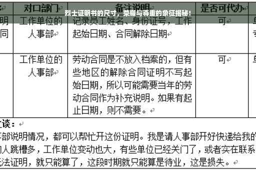 烈士证明书的尺寸，荣耀与尊重的象征揭秘！