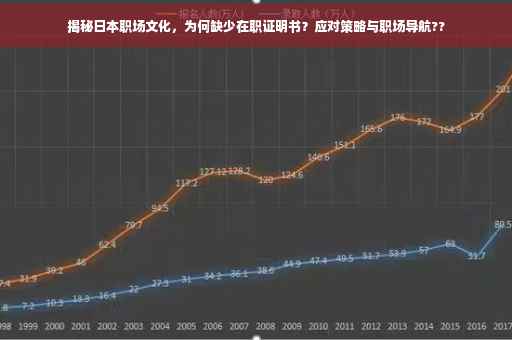 揭秘日本职场文化，为何缺少在职证明书？应对策略与职场导航??