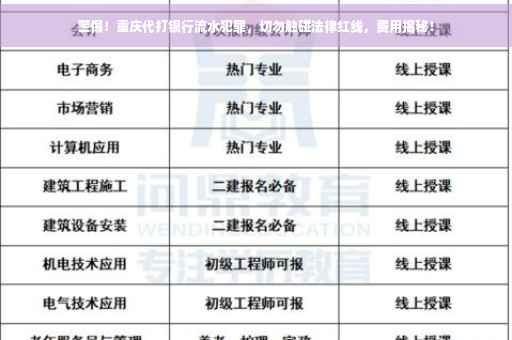 警惕！重庆代打银行流水犯罪，切勿触碰法律红线，费用揭秘！