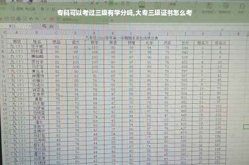 专科可以考过三级有学分吗,大专三级证书怎么考