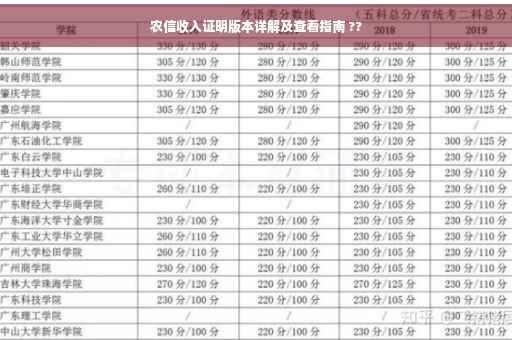 农信收入证明版本详解及查看指南 ??