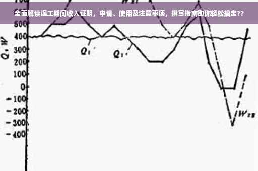 全面解读误工期间收入证明，申请、使用及注意事项，撰写指南助你轻松搞定??