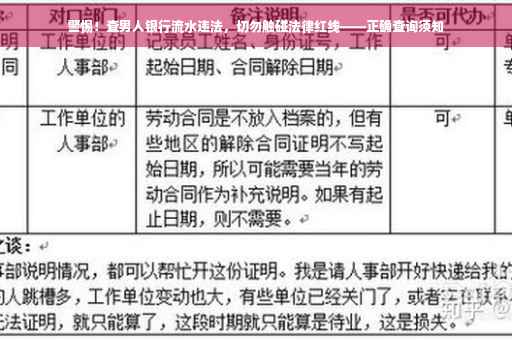 警惕！查男人银行流水违法，切勿触碰法律红线——正确查询须知