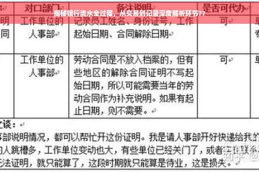 揭秘银行流水全过程，从交易到记录深度解析环节??
