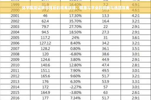 休学医院证明书背后的艰难抉择，健康与学业的权衡与选择指南