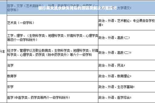 银行英文流水缺失背后的原因及解决方案探讨