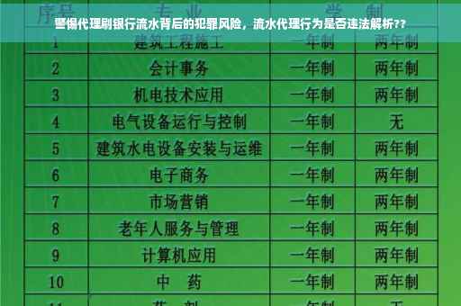 警惕代理刷银行流水背后的犯罪风险，流水代理行为是否违法解析??