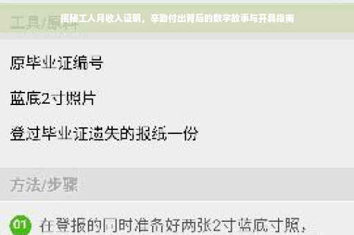 揭秘工人月收入证明，辛勤付出背后的数字故事与开具指南