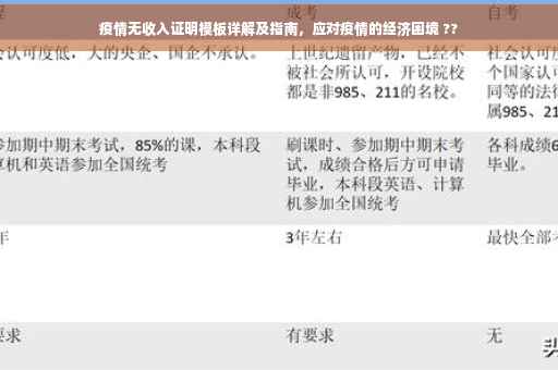 疫情无收入证明模板详解及指南，应对疫情的经济困境 ??