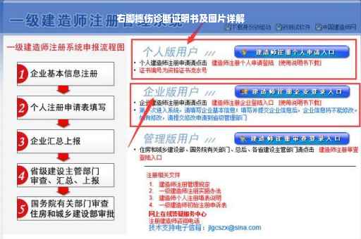 右脚摔伤诊断证明书及图片详解