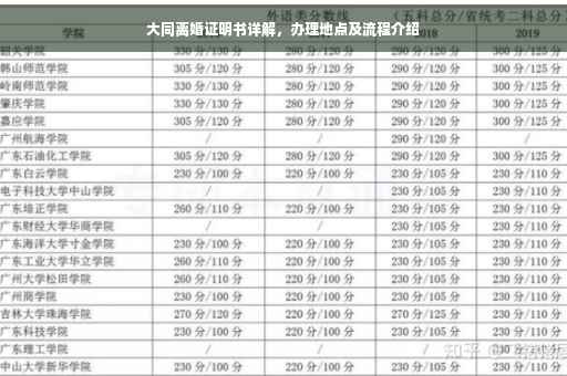 大同离婚证明书详解，办理地点及流程介绍
