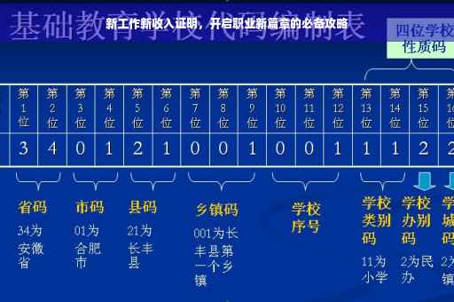 新工作新收入证明，开启职业新篇章的必备攻略