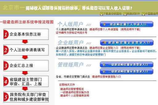 揭秘收入证明零头背后的故事，零头是否可以写入收入证明？