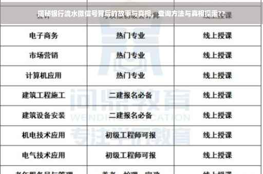 揭秘银行流水微信号背后的故事与真相，查询方法与真相探索??