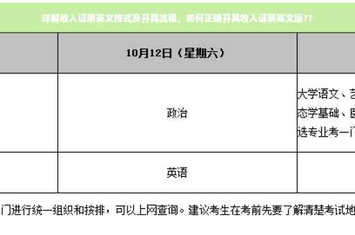 详解收入证明英文格式及开具流程，如何正确开具收入证明英文版??