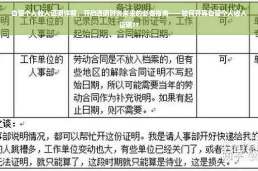 自营个人收入证明详解，开启透明财务未来的必备指南——如何开具自营个人收入证明??