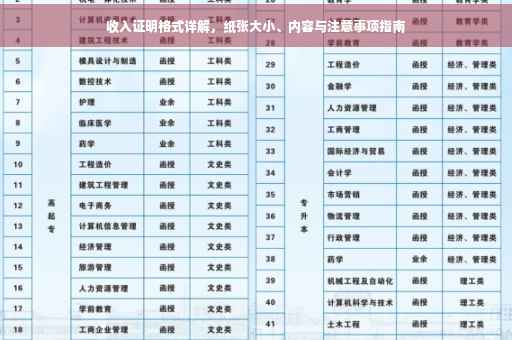 收入证明格式详解，纸张大小、内容与注意事项指南