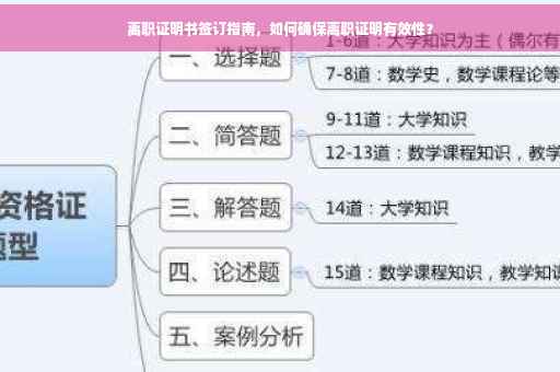 离职证明书签订指南，如何确保离职证明有效性？