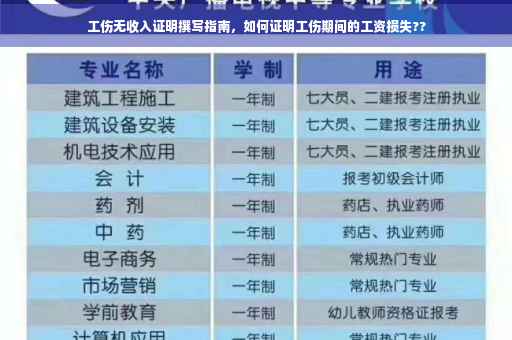 工伤无收入证明撰写指南，如何证明工伤期间的工资损失??