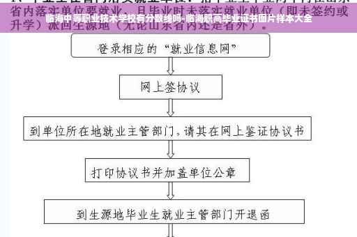 临海中等职业技术学校有分数线吗-临海职高毕业证书图片样本大全