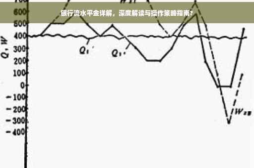 银行流水平金详解，深度解读与操作策略指南?