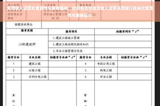东莞收入证明的重要性与策略揭秘，如何有效存钱及收入证明开具银行抬头的重要性与策略探讨