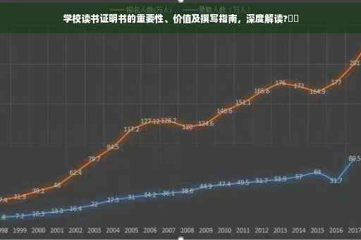 学校读书证明书的重要性、价值及撰写指南，深度解读?⚡️