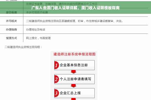 广东人去澳门收入证明详解，澳门收入证明模板指南