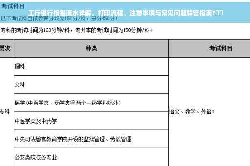 工行银行按揭流水详解，打印流程、注意事项与常见问题解答指南?⚡️