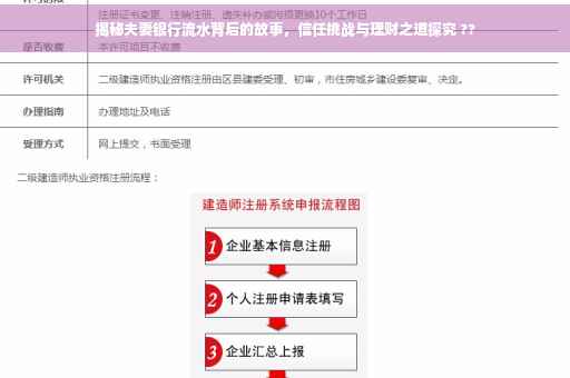 揭秘夫妻银行流水背后的故事，信任挑战与理财之道探究 ??