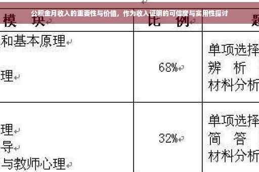 公积金月收入的重要性与价值，作为收入证明的可信度与实用性探讨